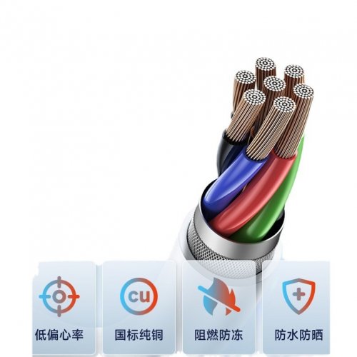 YJV电缆线
