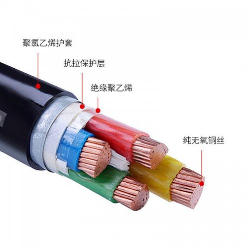 如何正确选配电缆！